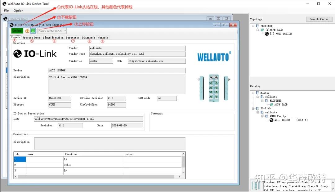 IO-Link Device Tool（IODD），配置监控更便捷！ - 知乎