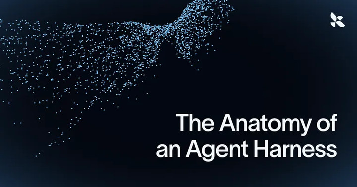 从真实项目带你了解 Agent 和 Harness Engineering - 知乎