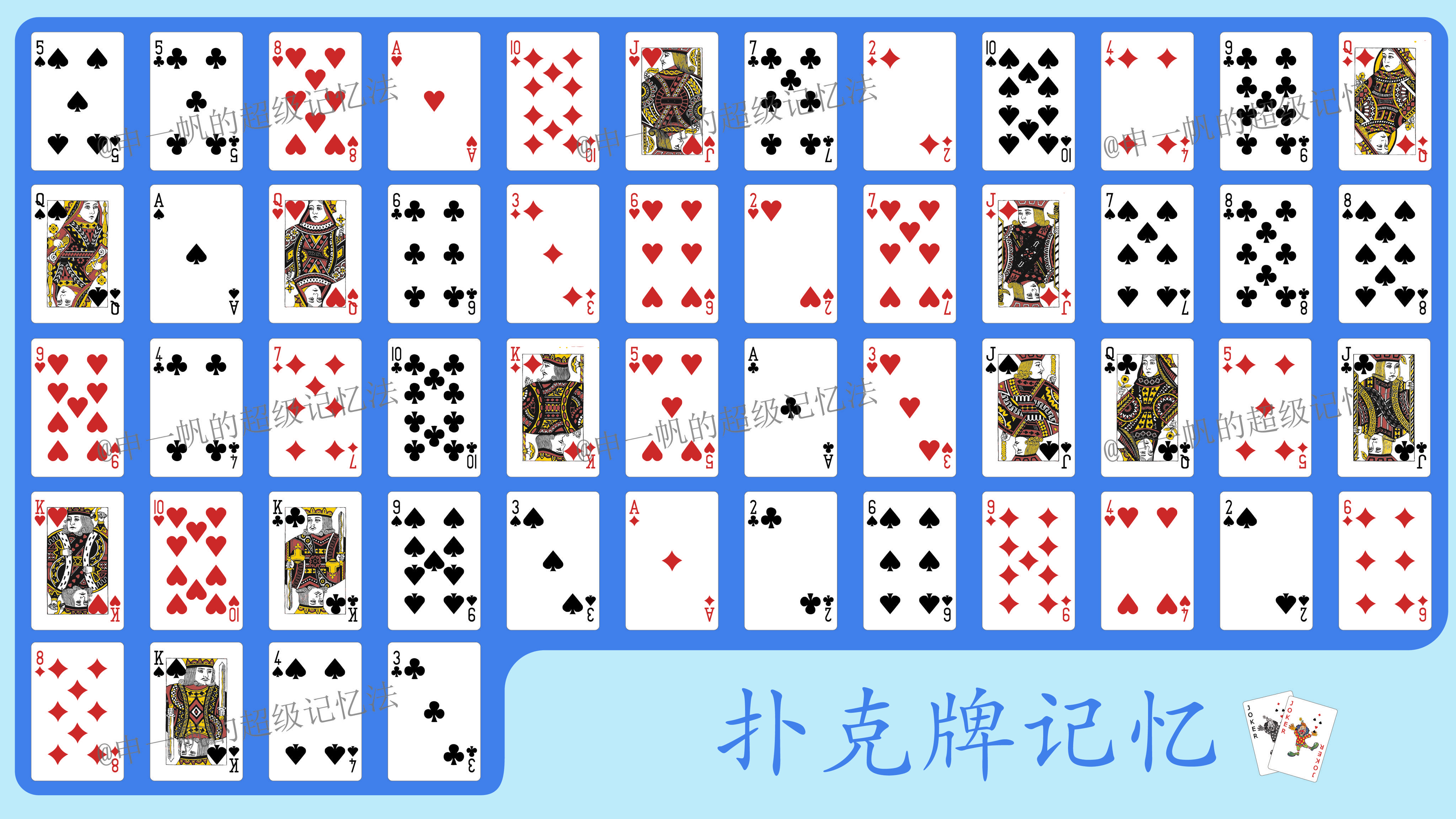 有人可以记住一整副扑克牌么