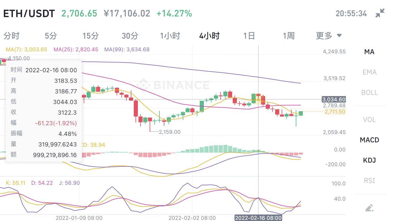 免费USDT/USDC游戏推荐/注册送币链游大全/边玩边赚新选择usdc属于什么币种