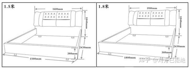 床买1.5米好还是1.8的好 1米5和1米8床哪个实用详情介绍