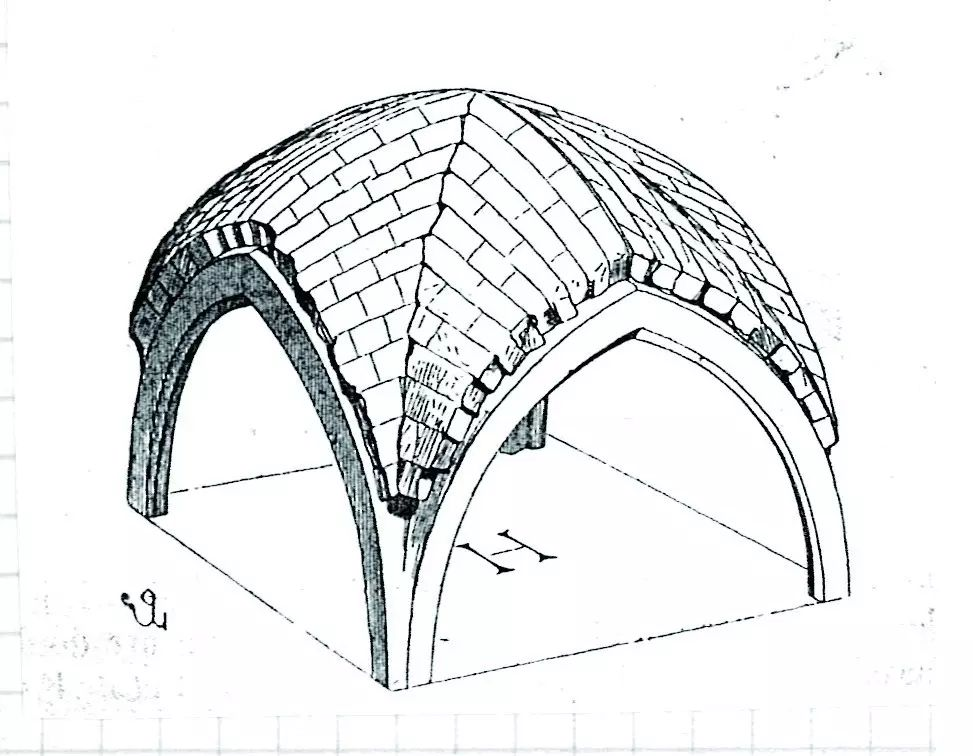 哥特建筑中四分肋架拱和六分肋架拱有什么区别吗