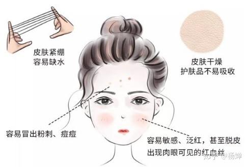 敏感肌也能安心使用的护肤清单大公开