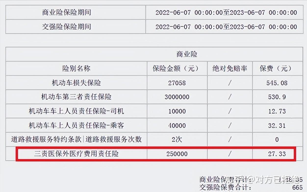 全险撞到了人怎么处理赔偿 撞人了全险车主还需要赔偿