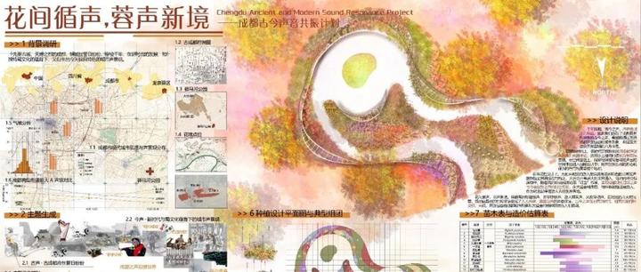 2023成都·大学生主题花境设计大赛入围结果公示 - 知乎