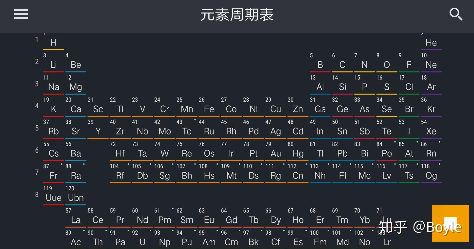 30号元素是什么梗图片