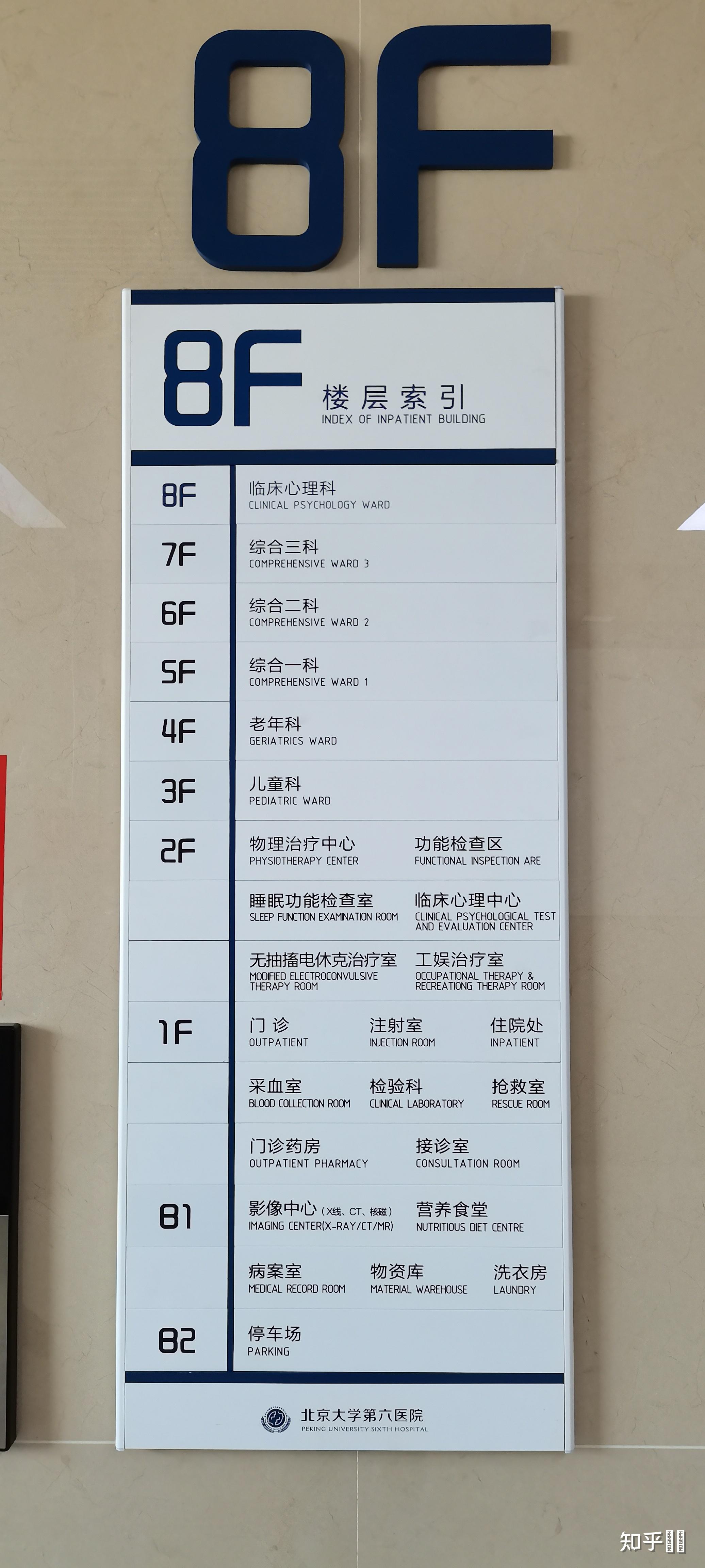 包含北京大学第六医院代帮挂号，服务好速度快的词条