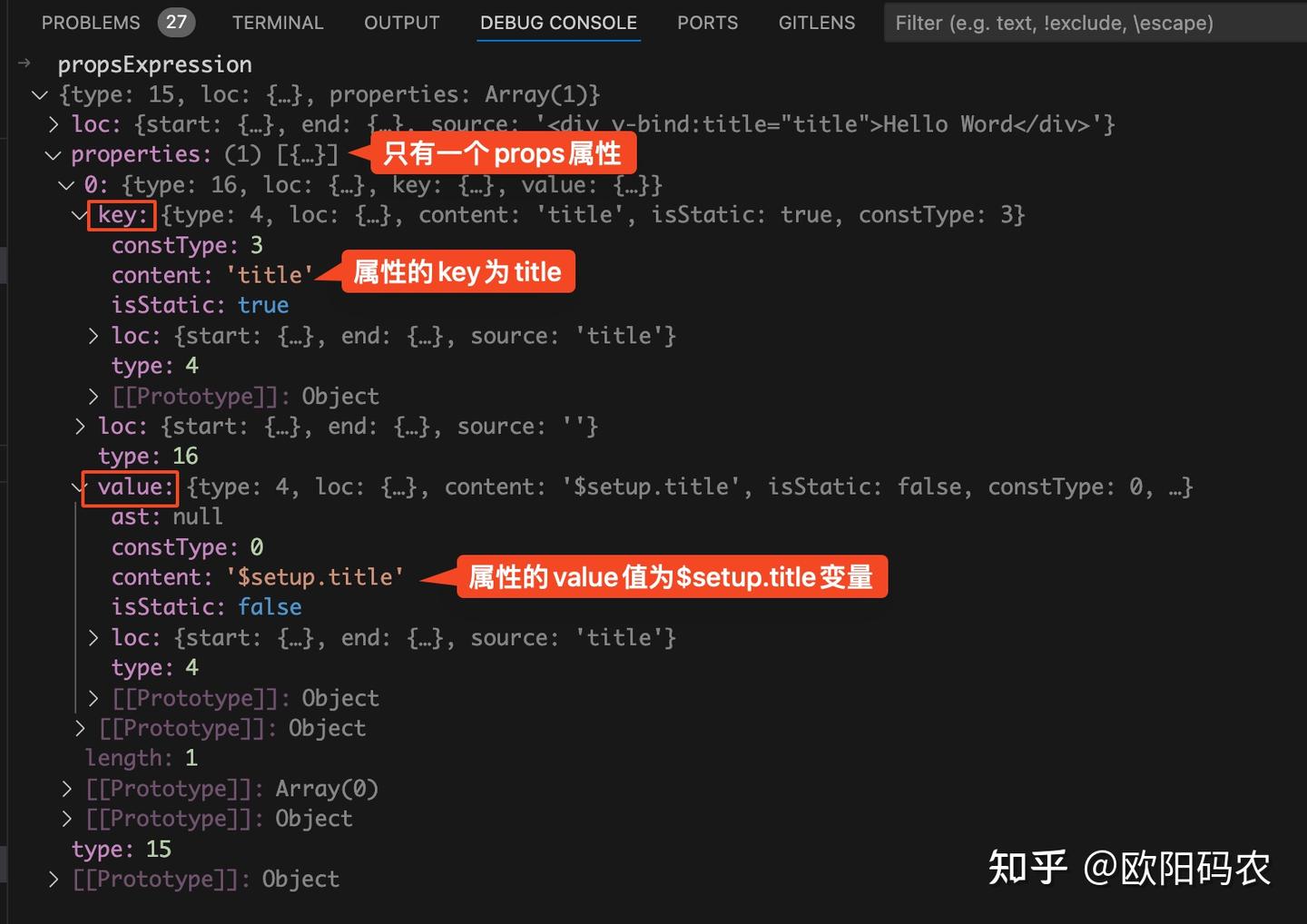 Vue3 中的 v-bind 指令：你不知道的那些工作原理 - 知乎
