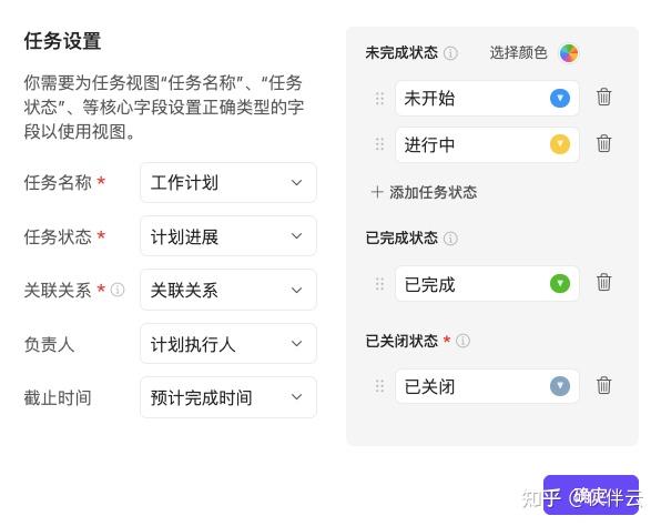 又一款项目管理神器——任务视图上线！团队Todo秒同步，拆解任务更惊艳（附4套模板） - 知乎