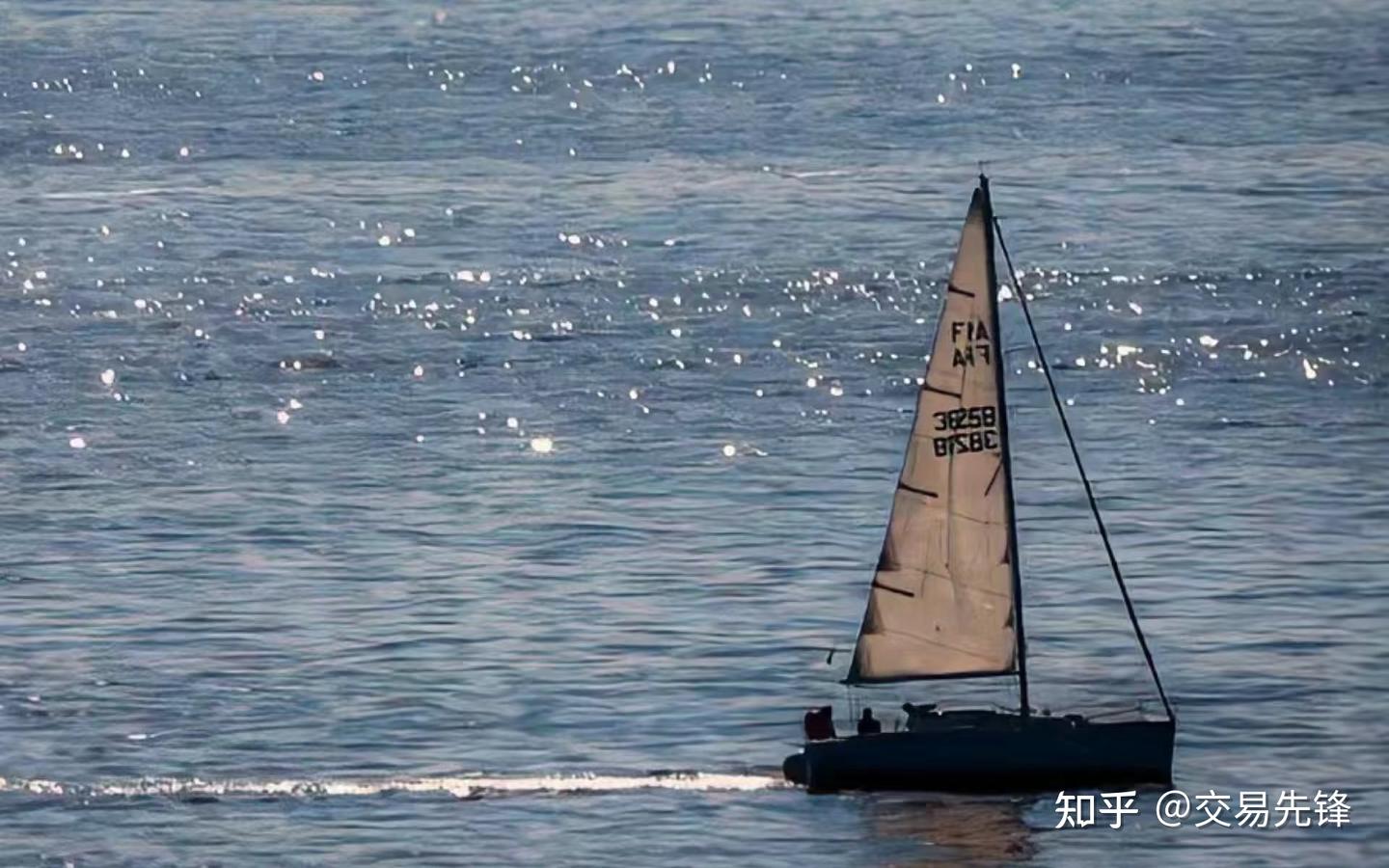 融资融券有哪些风险？ - 知乎