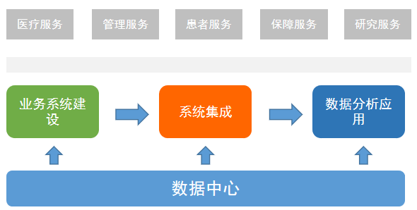 干货：我们常用错的英语单词 千万不要装懂