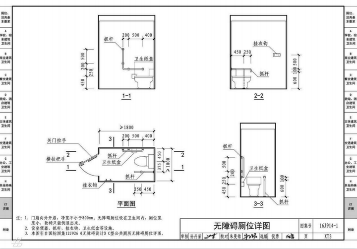 商业综合体卫生间设计规范标准