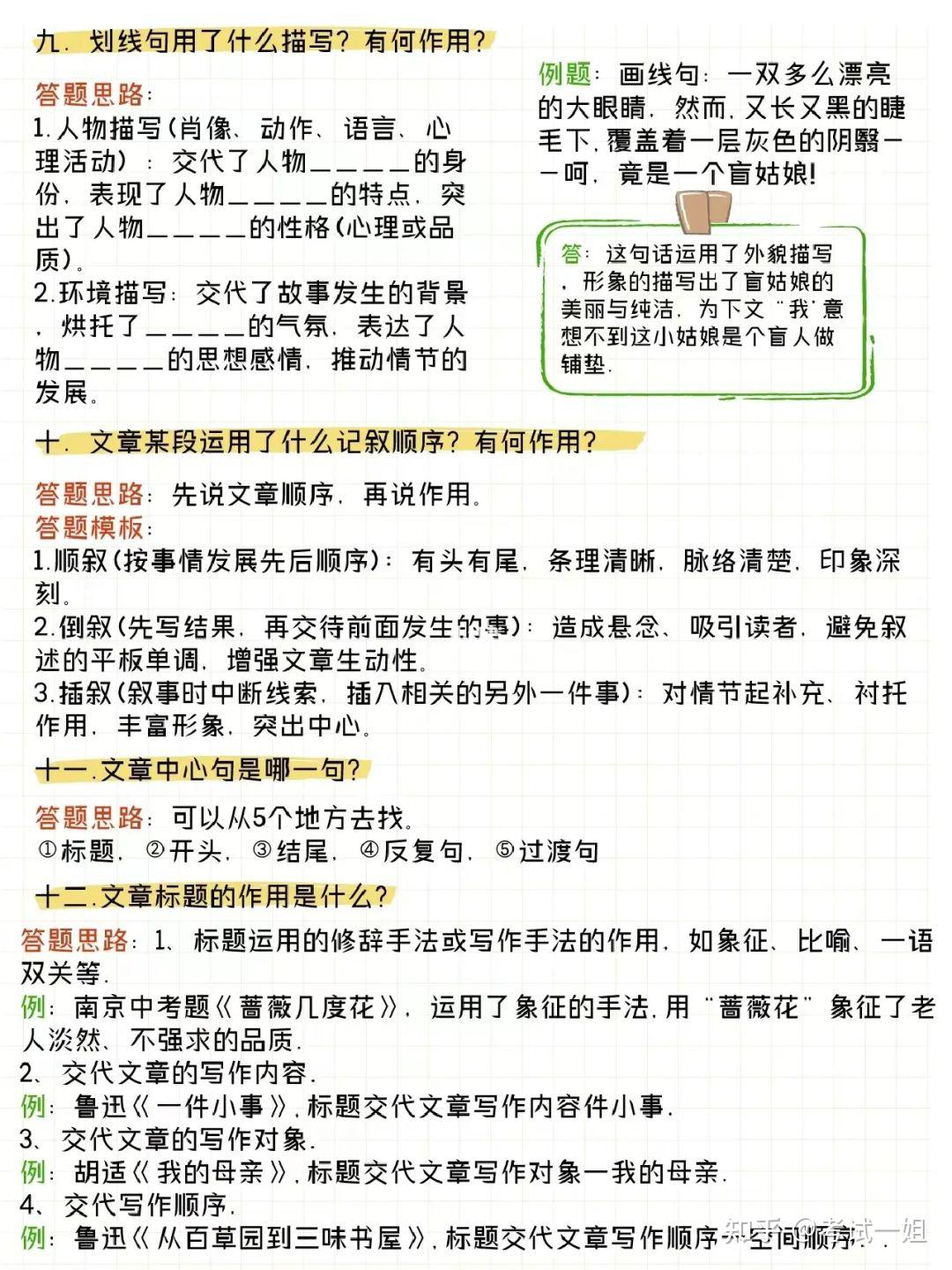 阅读理解满分答题模板📝小学1~6年级必备 - 知乎