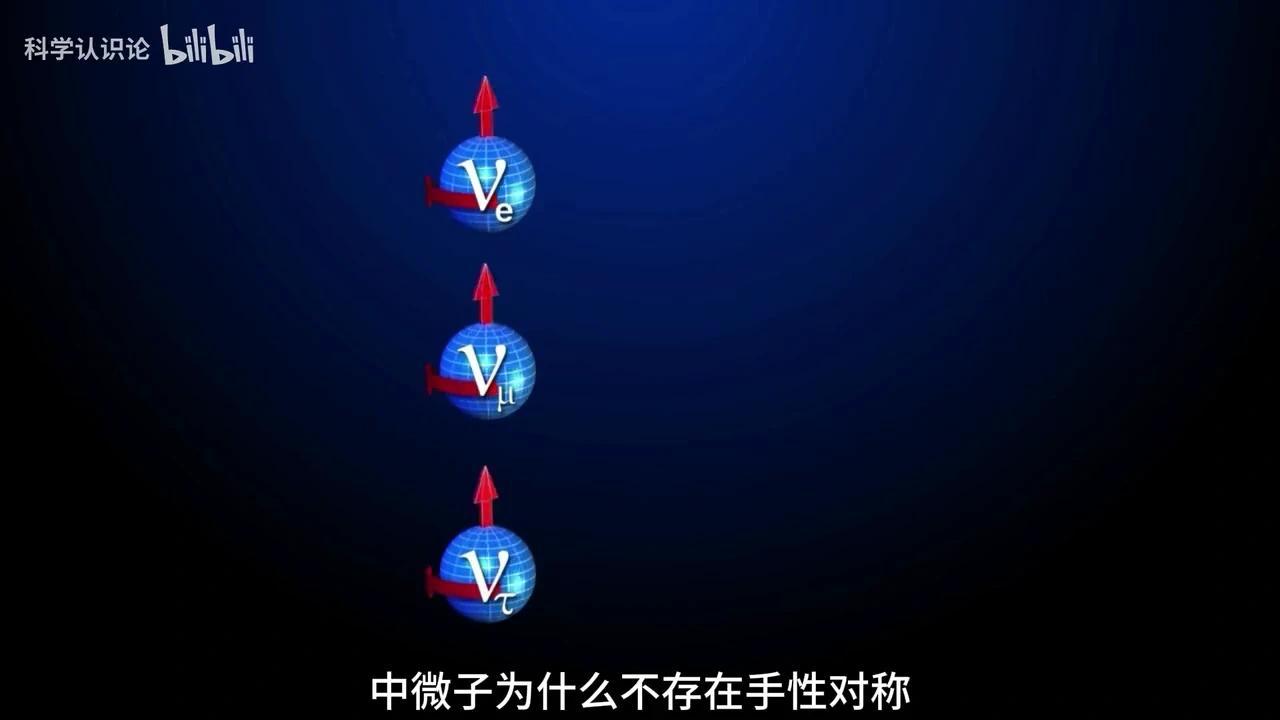 一口气看懂中微子全貌,从中微子振荡到暗物质粒子 - 知乎