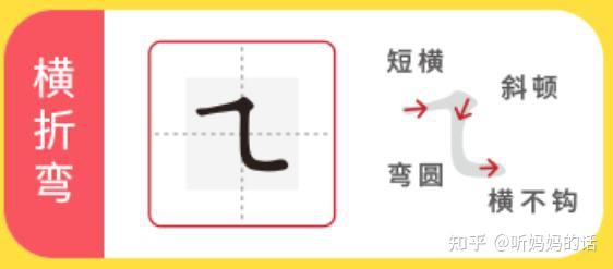 应该怎样教小孩子书法?(教小孩书法的方法)