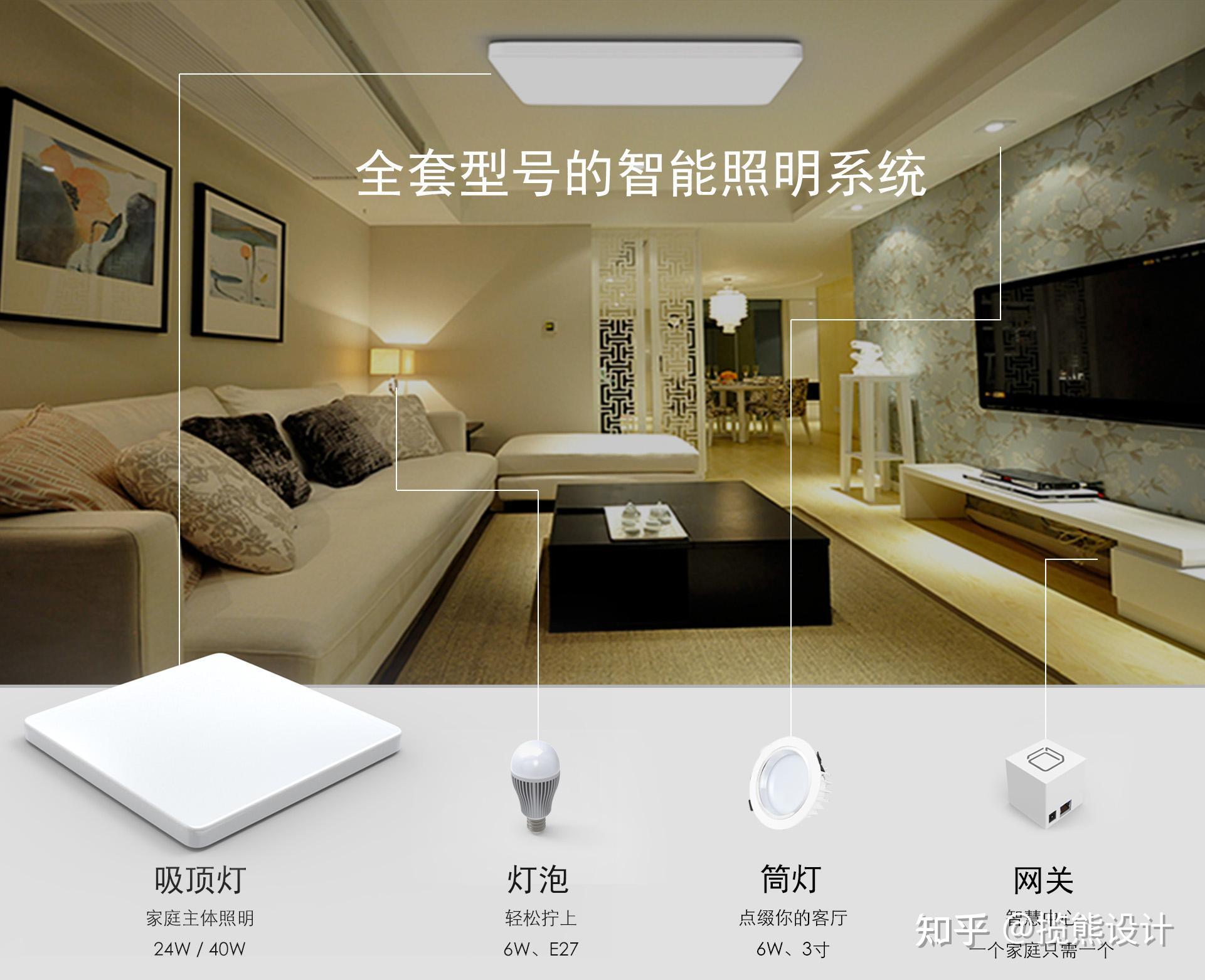 你家装修的哪些地方,入住后觉得很满意? - 知乎