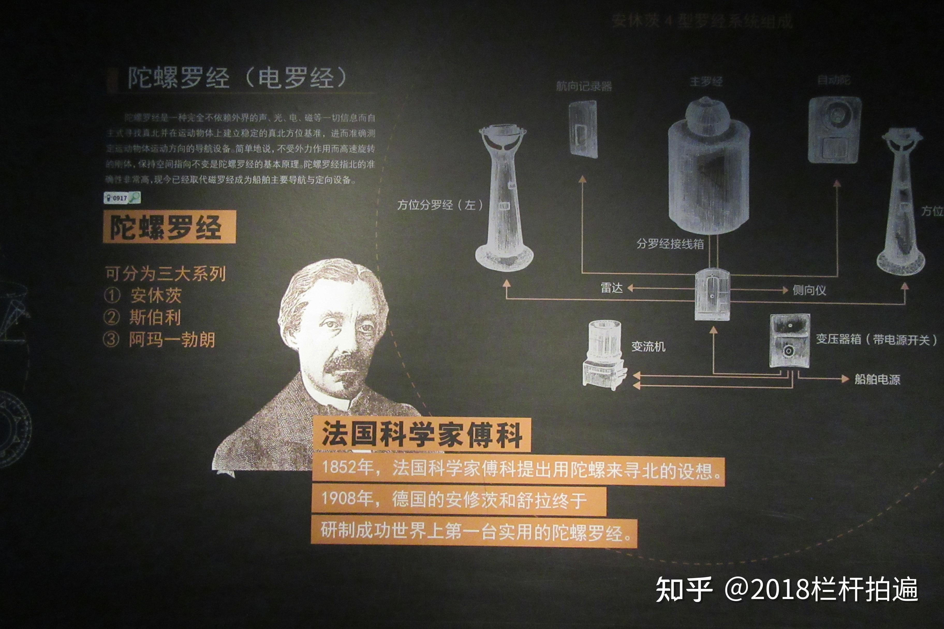天津:打卡“天津·国家海洋博物馆”(1) - 知乎