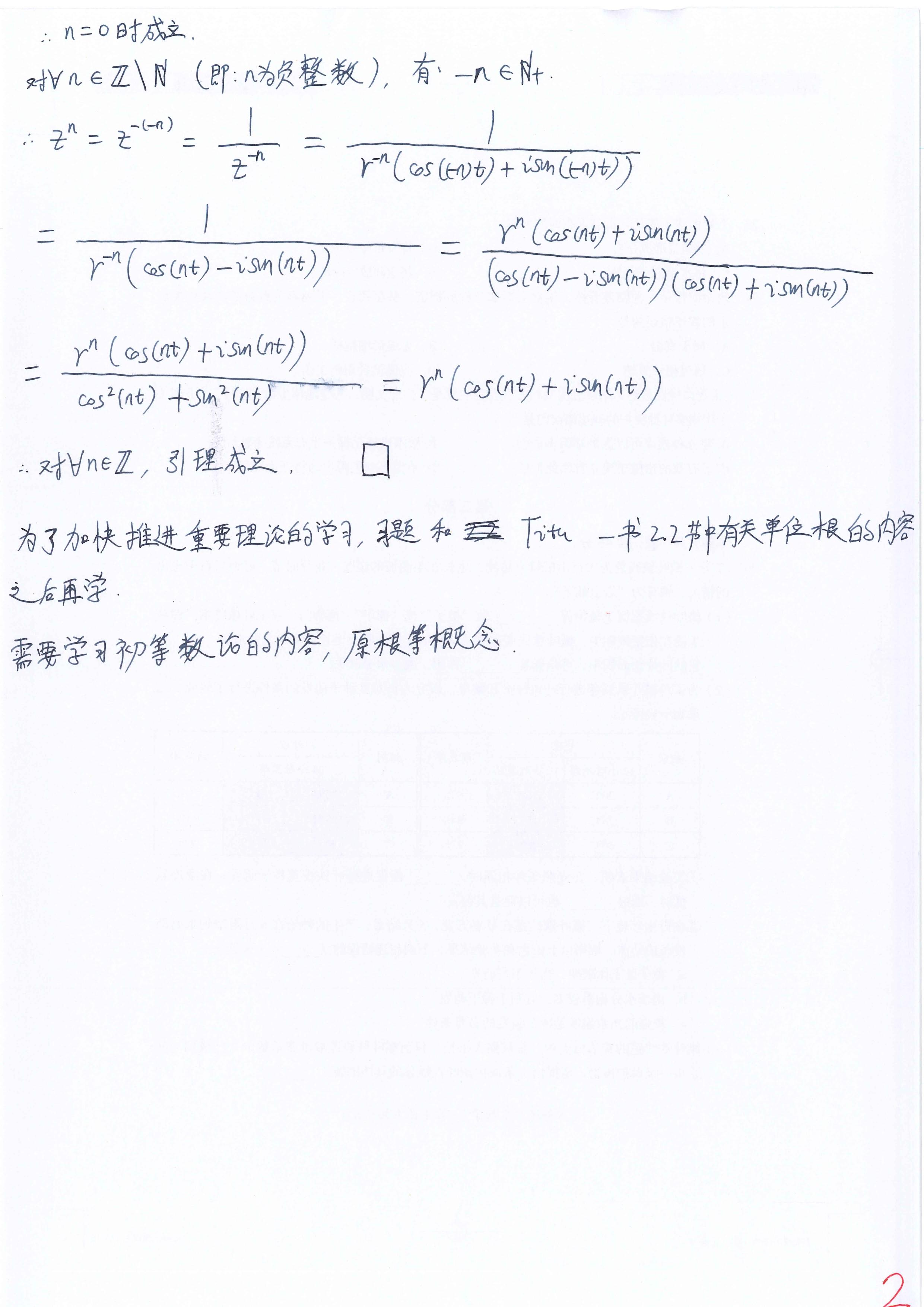 Titu Andreescu Complex Numbers from A to ...Z(Second Edition)学习笔记(8 ...