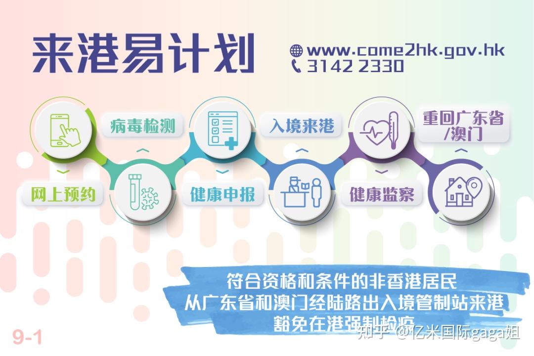 香港高校将迎来3万内地新生！最新香港入境攻略（核酸、疫苗、隔离政策） - 知乎