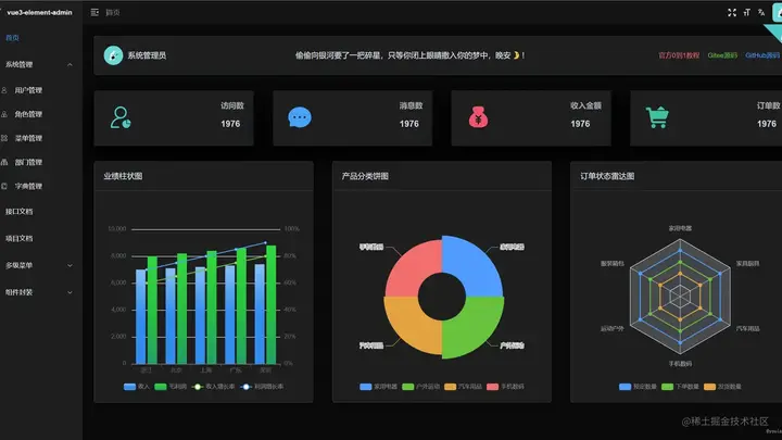 Vue3 + Vite + Element-Plus + TypeScript 从0到1搭建企业级后台管理