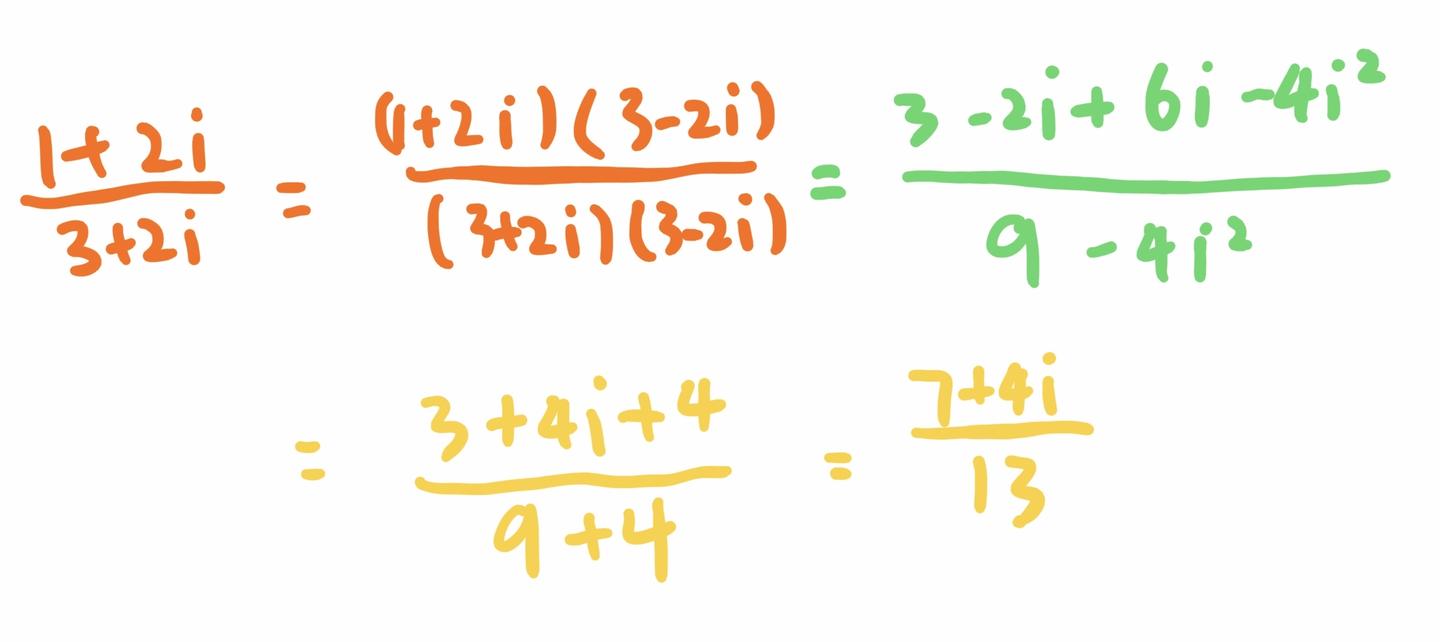 什么是虚数和复数?虚数和复数的概念。(imaginary number and complex number) - 知乎