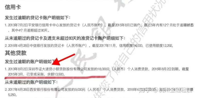 创业贷款晚还了一天会影响征信吗(创业贷款晚还了一天会影响征信吗知乎)