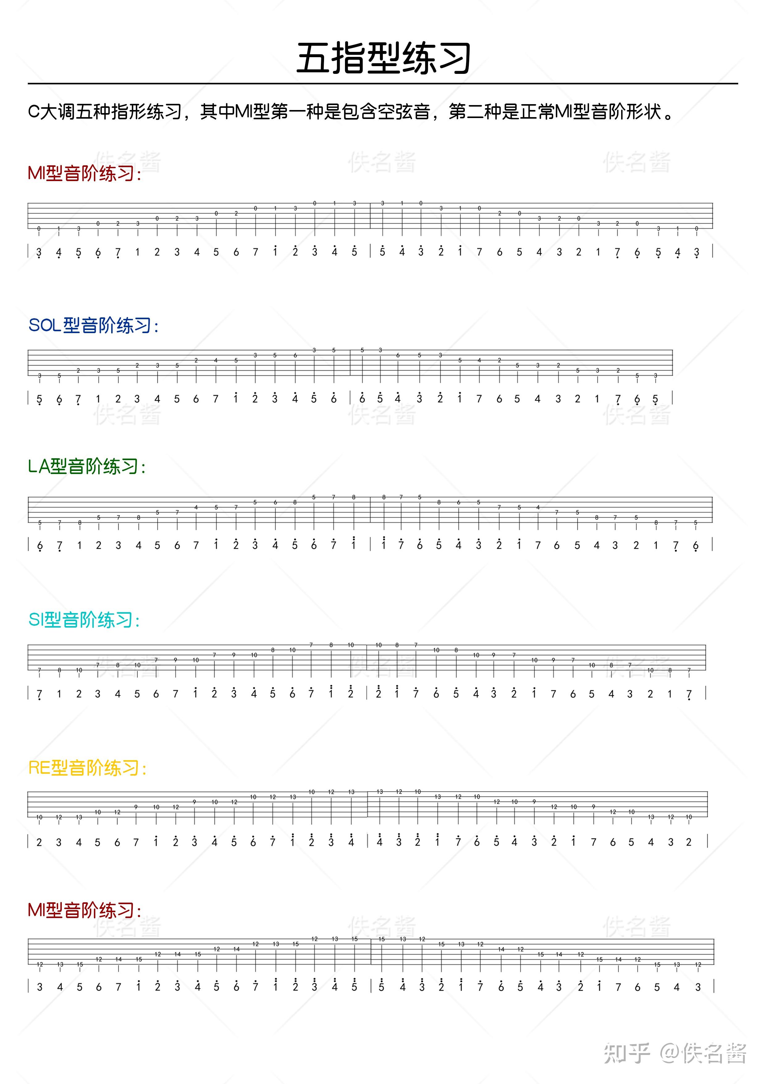 和弦轮盘、五度圈、五指型音阶、音阶练习。 - 知乎