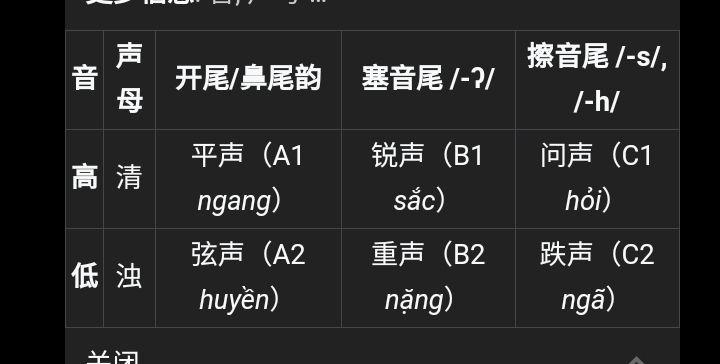 上古汉语中，上声拟成 [-ʔ] 合理吗？ - 知乎