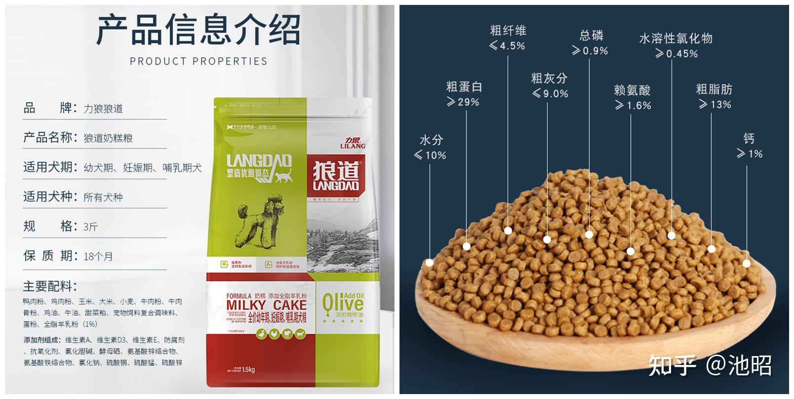 力狼的狗粮怎么样