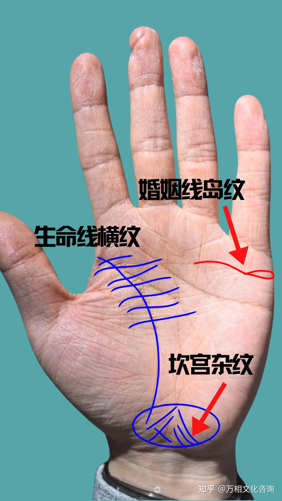 一无所长的情况下该怎么找工作?