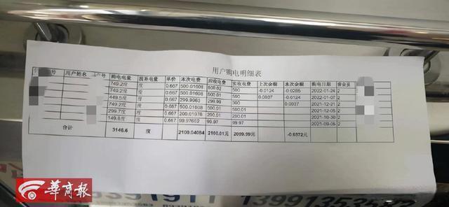 请问大家在外租房,独居的话,一般一个月水电费多少钱呢?