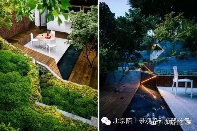 下沉式庭院景观设计 - 知乎