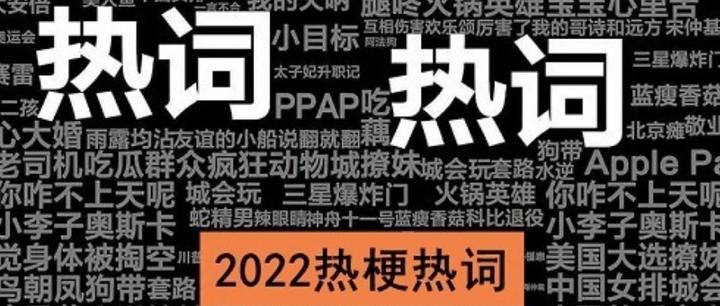 2022年倒计时丨网络热词大盘点！看看你用过几个？ - 知乎