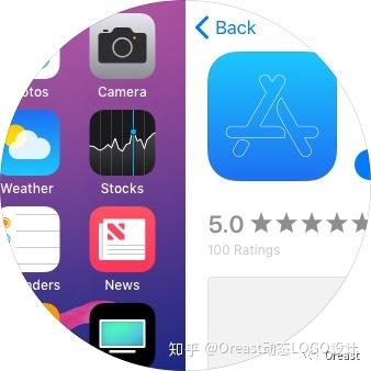 iOS14 App Icon应用图标规范设计模板 - 知乎