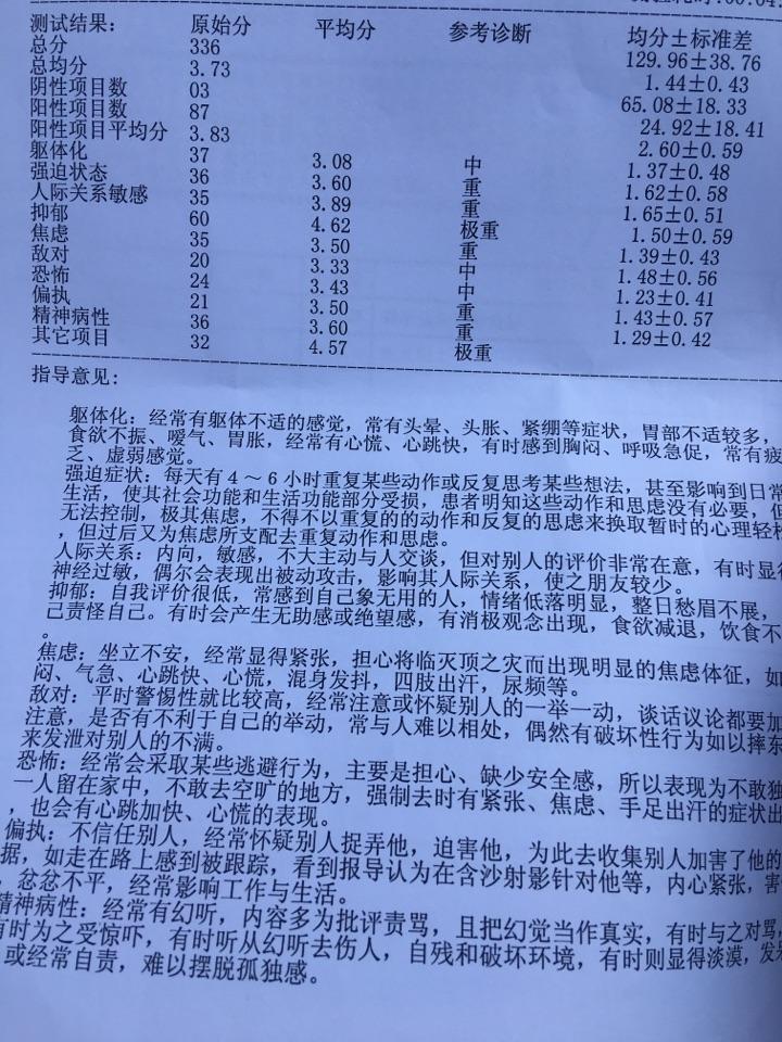 抑鬱症是如何確診的