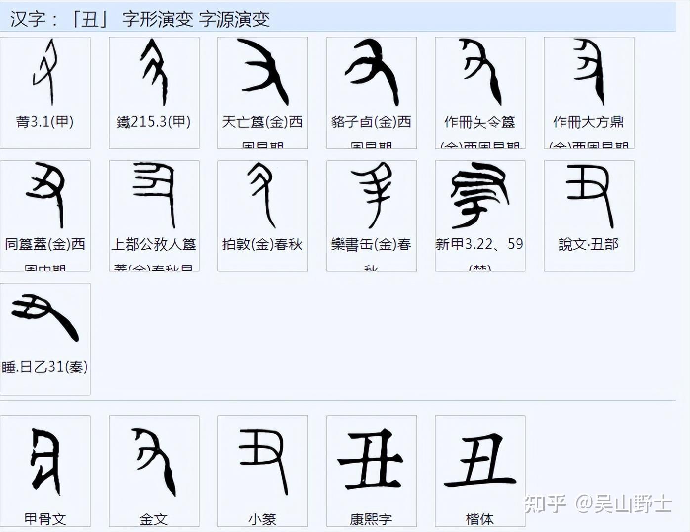 丑字和牛字是不是同一个字演变来的? 