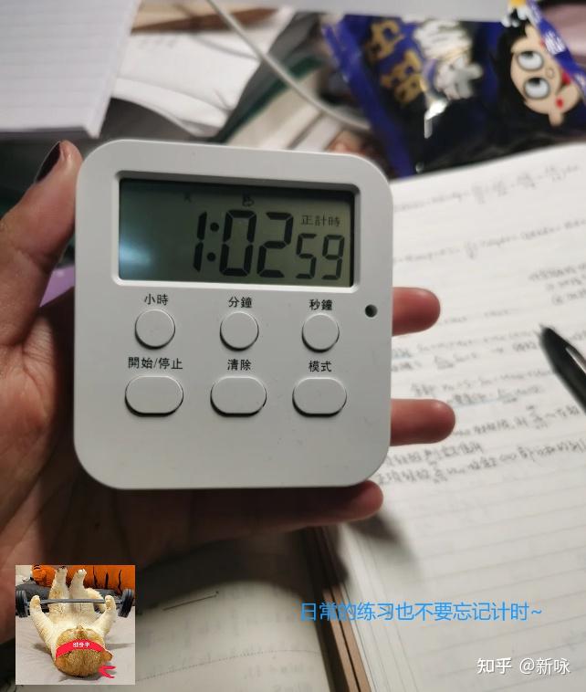 数字仪表 642_758