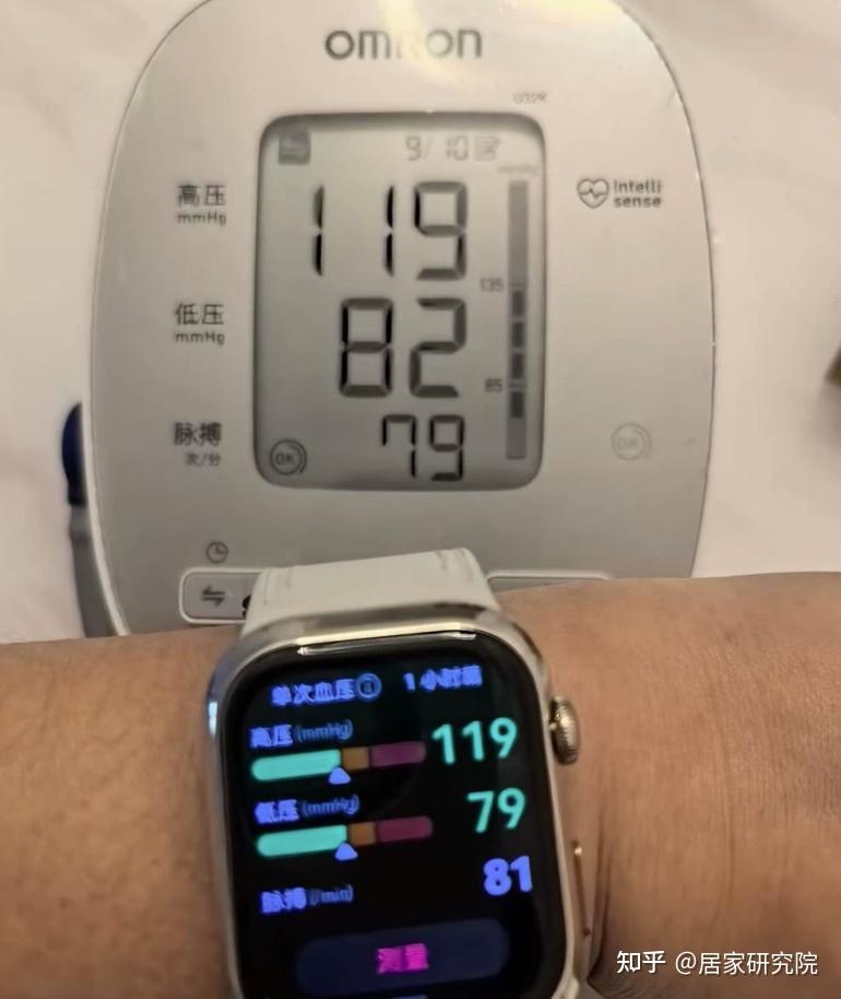 给家中父母买个可以测血压测心率的手环或手表,有什么推荐么?