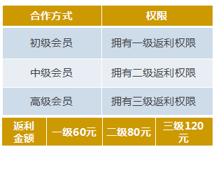 包含网络电话可以修改电话号码吗安全吗知乎文章怎么写的词条 包含网络电话可以修改电话号码吗安全吗知乎文章怎么写的词条
