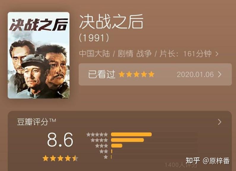 如何评价电影决战之后