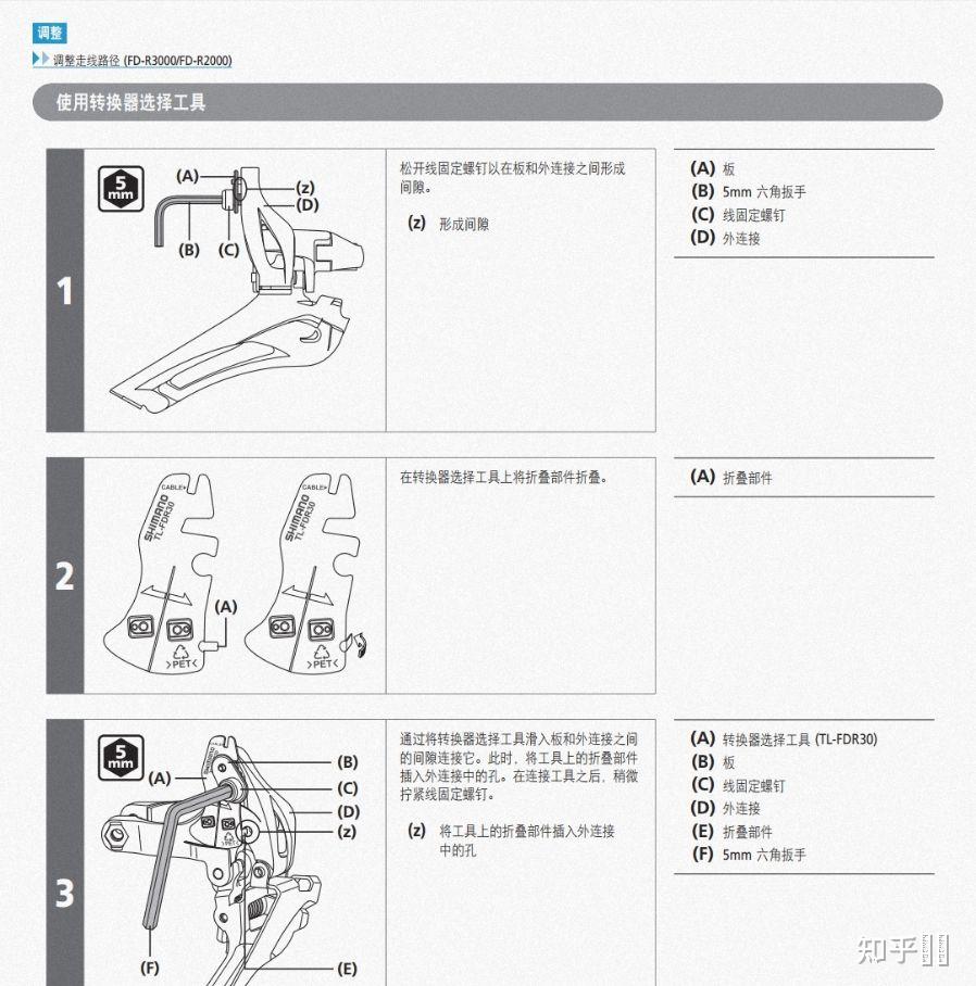 禧玛诺3500的手变能与r3000的前后拨完美兼容吗