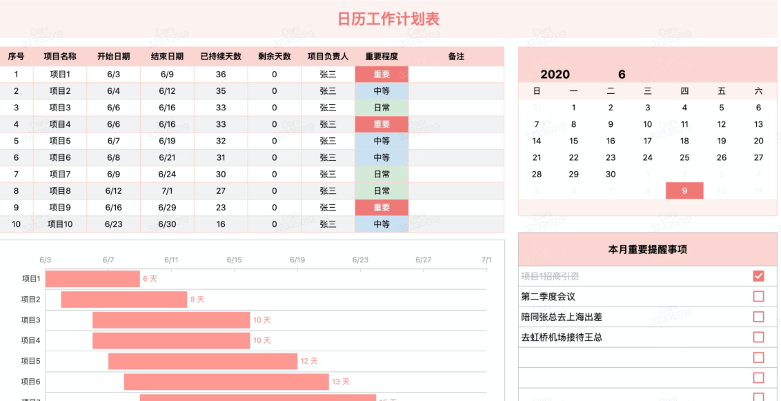 你见过最漂亮的excel表格什么样