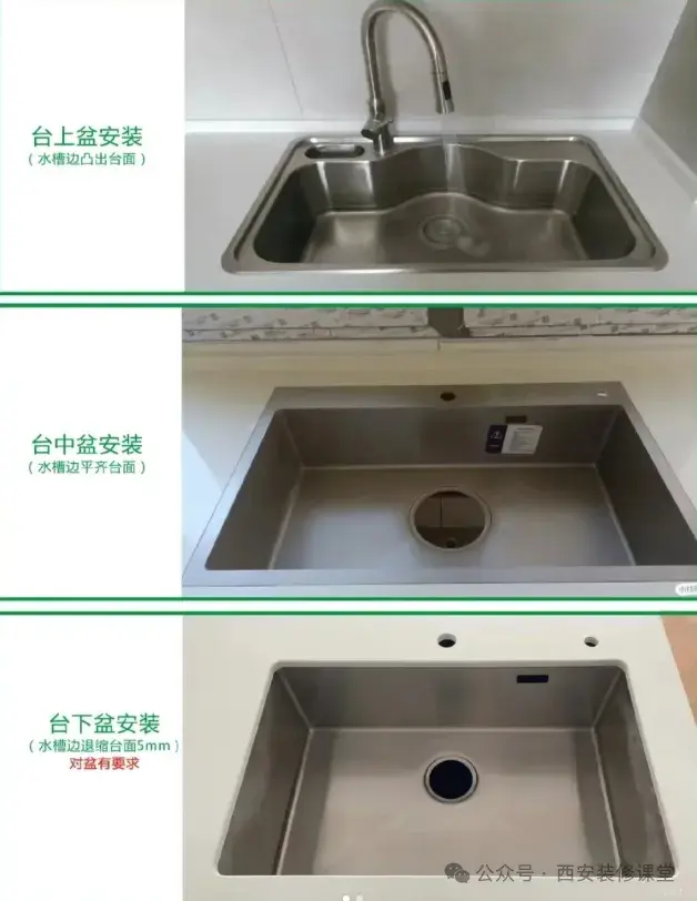 在家装中,选择台上盆、台下盆还是台中盆好呢? - 知乎