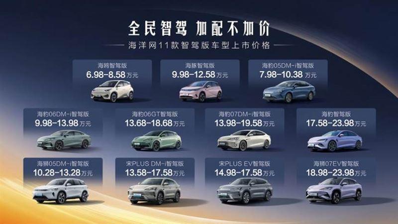 破界｜比亚迪“天神之眼”觉醒 重构智能车市定价权 - 知乎