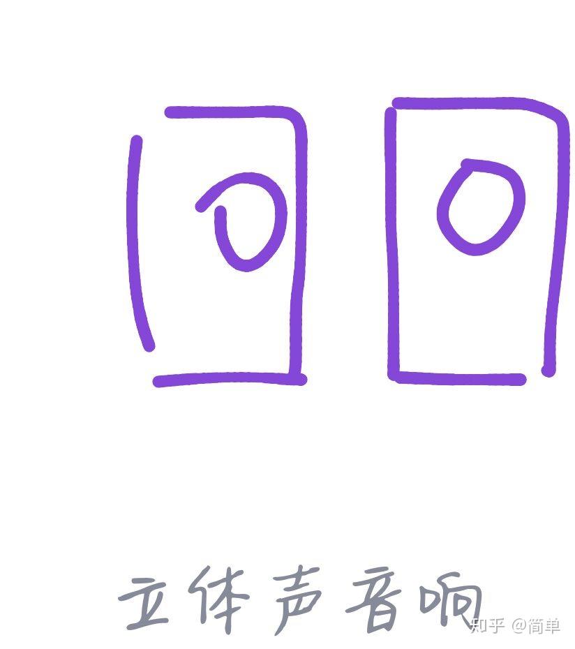 qq红包中立体声音响怎么画
