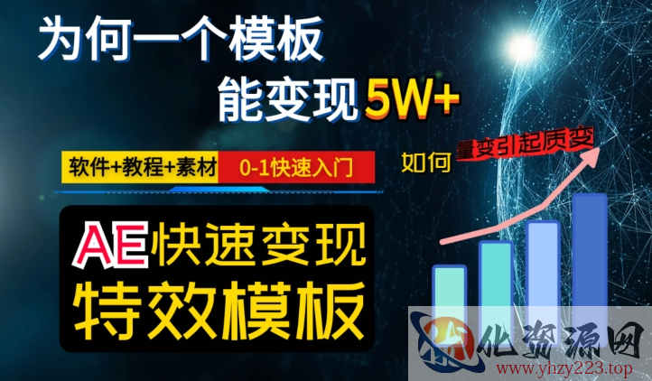 AE视频特效模板变现月入3-5W，0-1快速入门，软件+教程+素材