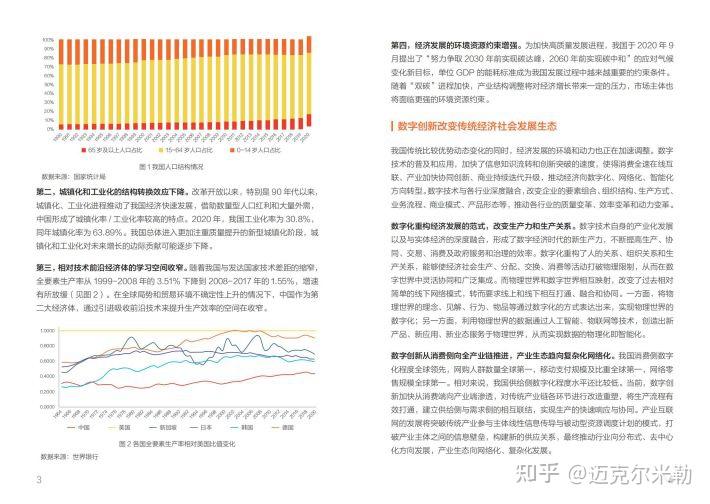 新型云计算服务体系支撑构筑数字经济新优势(附下载) - 知乎