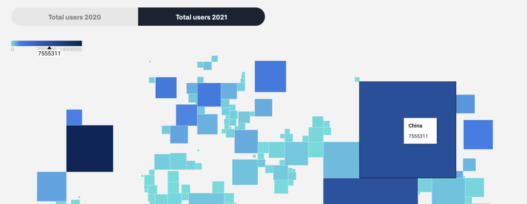 GitHub 2021 年度报告发布 - 知乎