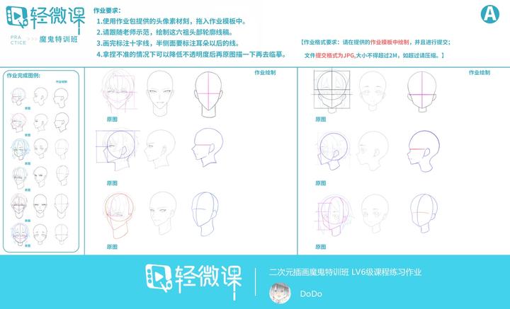 怎么样学习插画,学习插画的基础教程 - 知乎