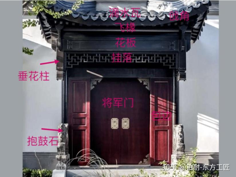 “将军门”的东方美学 - 知乎